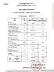 China Qingdao Jerryborg Marine Machinery Co., Ltd Certificações