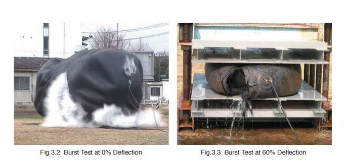Para-choque de borracha pneumático 6 do submarino elétrico de yokohama da marinha dos E.U. hidro