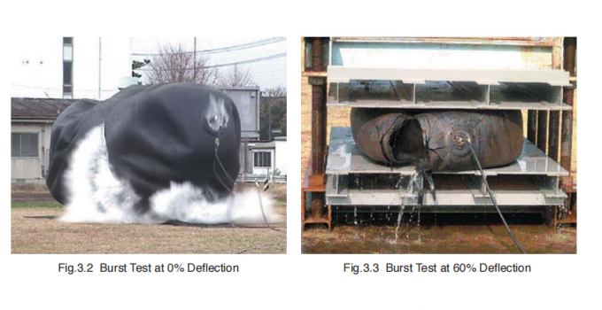 Para-choques de borracha pneumáticos infláveis de Marine Floating STS para a proteção 3 da doca